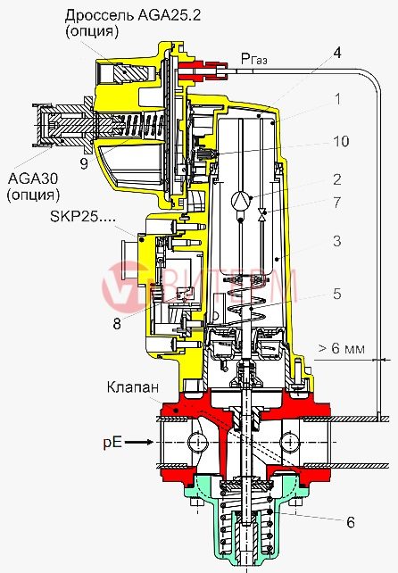 siemens20skp25-8348095