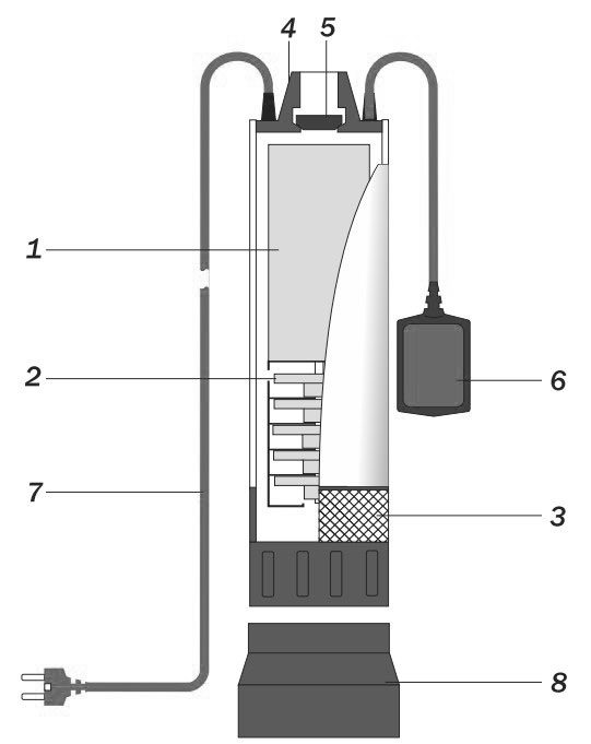 asp-wa-ustroistvo-1766731
